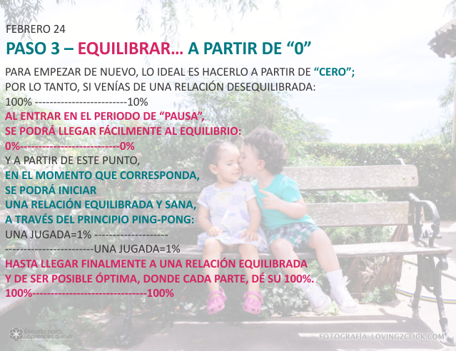 Paso 3 - Equilibrar... a partir de 0